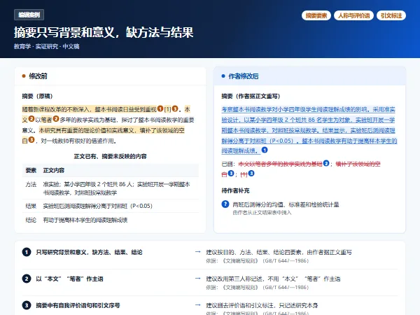 编辑案例:摘要只写背景和意义,缺方法与结果