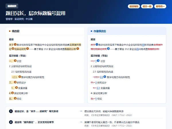 编辑案例:题目冗长,层次标题编号混用