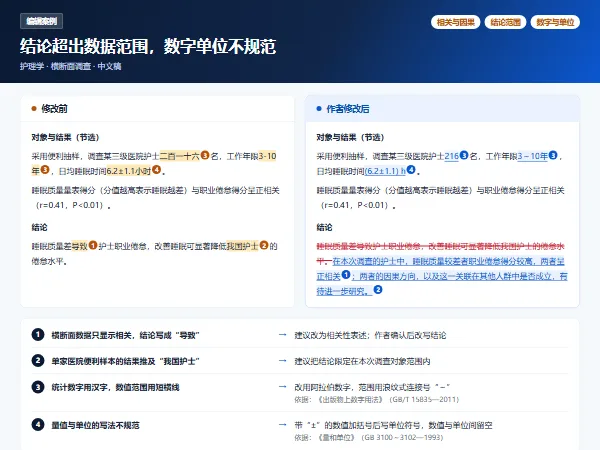 编辑案例:结论超出数据范围,数字单位不规范