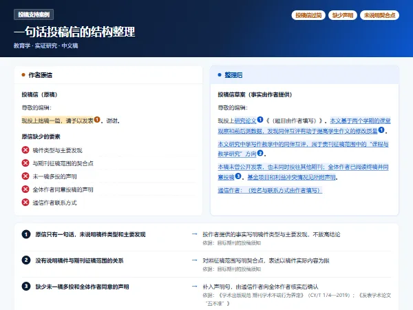 投稿支持案例:一句话投稿信的结构整理
