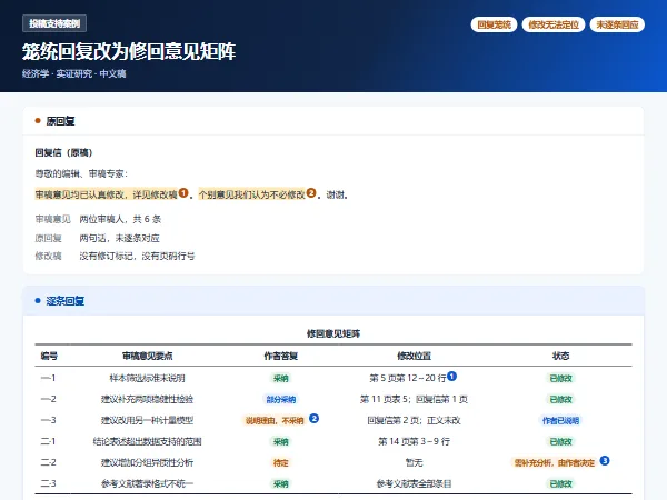 投稿支持案例:笼统回复改为修回意见矩阵