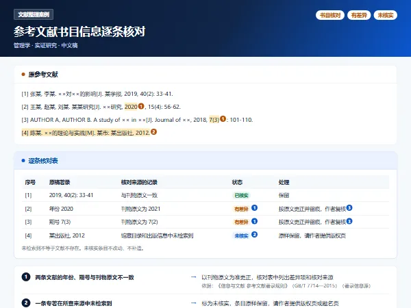 文献整理案例:参考文献书目信息逐条核对