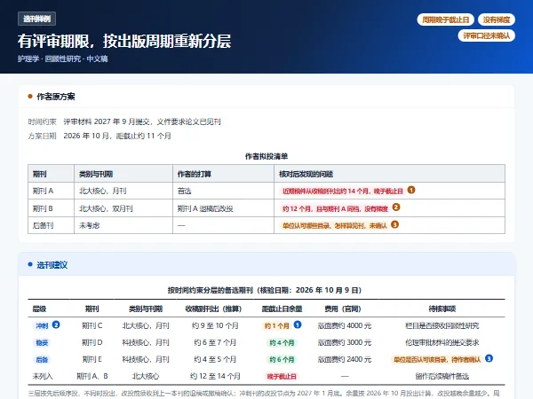 选刊样例:有评审期限,按出版周期重新分层